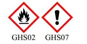 ghs02 ghs07