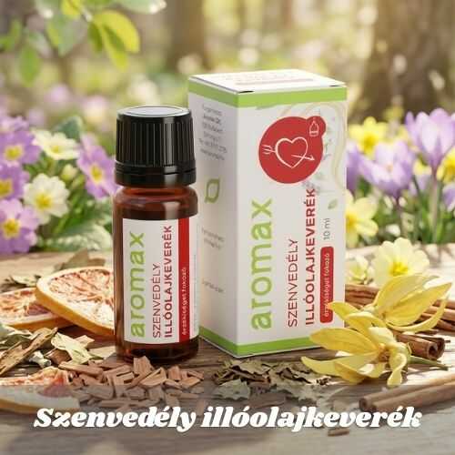 szenvedely illoolajkeverek optimized